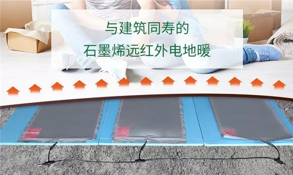 石墨烯地暖的优缺点实际是什么,石墨烯地暖的工作原理你知道吗