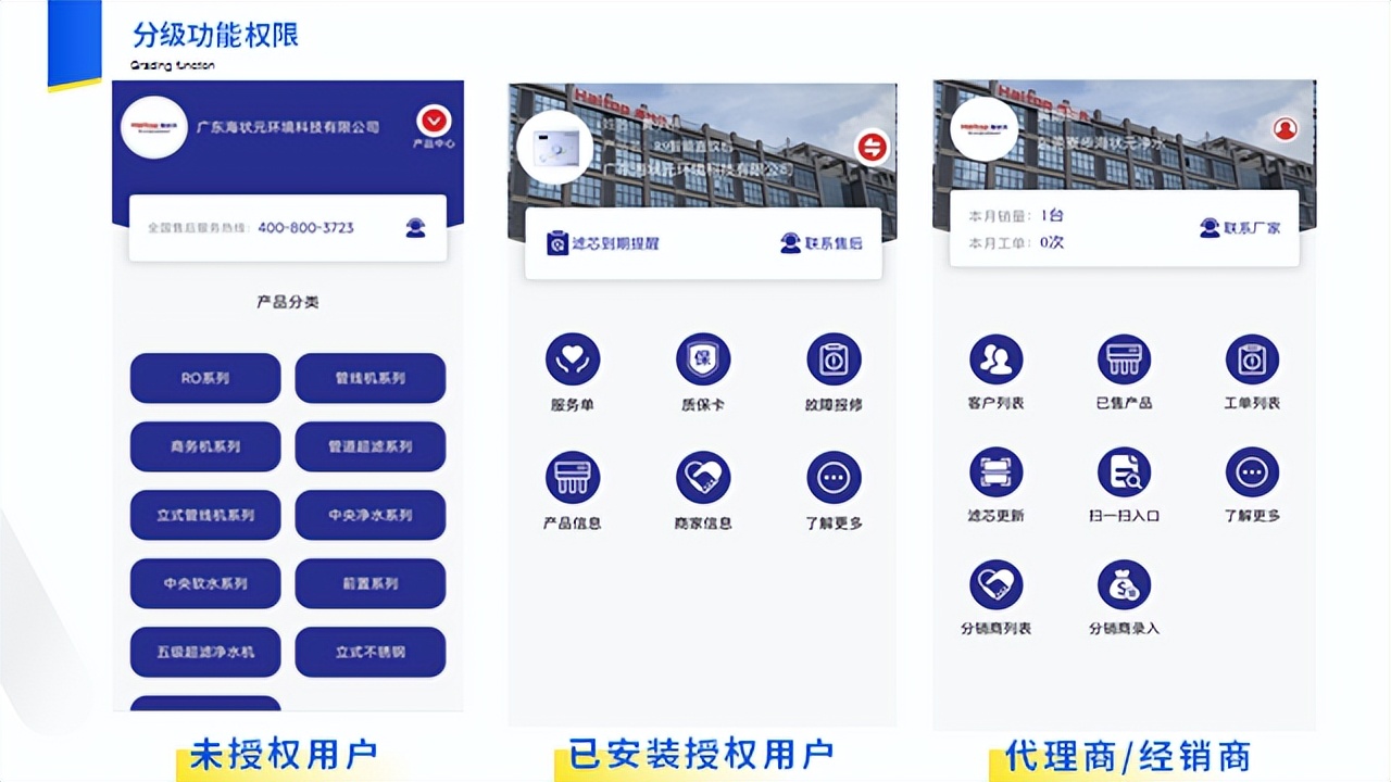 经销商一物一码,海状元经销商