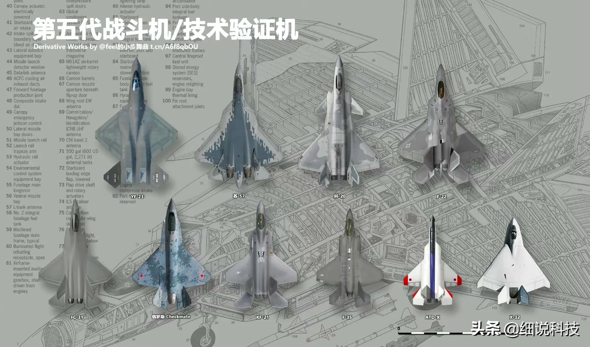 yf-23黑科技,yf23战斗机与f22对比