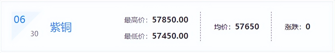 废铜废铝废钢价格最新行情,废钢价格继续跌附报价
