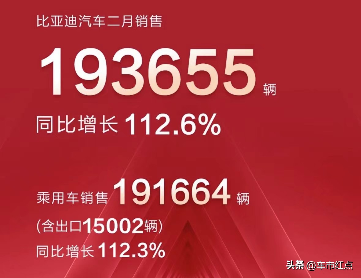 比亚迪秦plusdm-i2022年销量,2022汽车销量排行榜比亚迪第一名