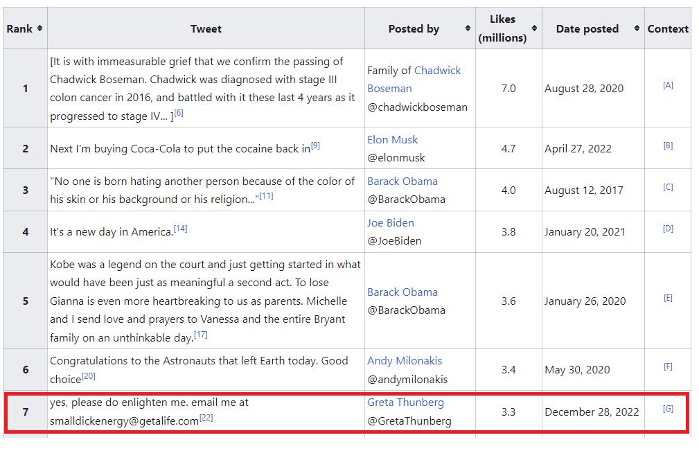 外国一厌女网红被捕!被嘲‘丁丁小’后狂发视频,却无意暴露地址