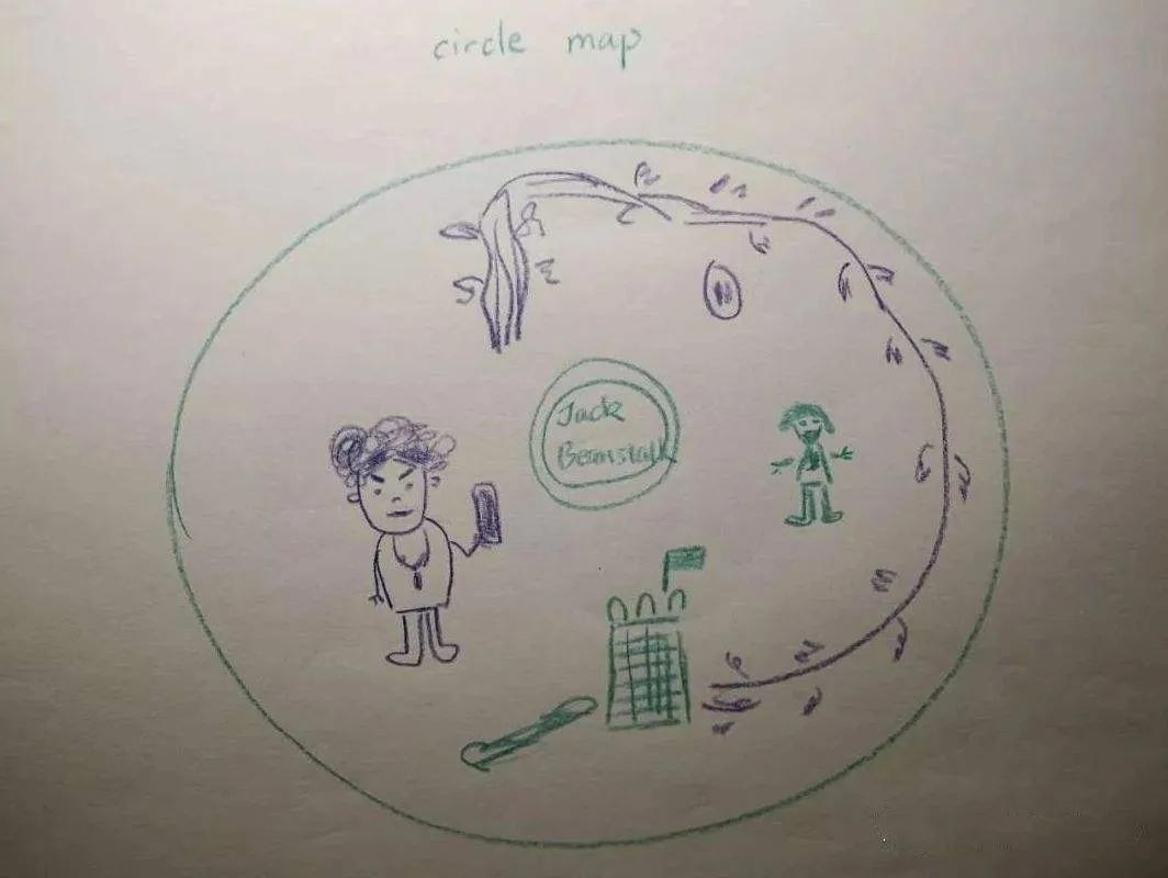 我的六一我做主宣言,我的六一我做主绘画