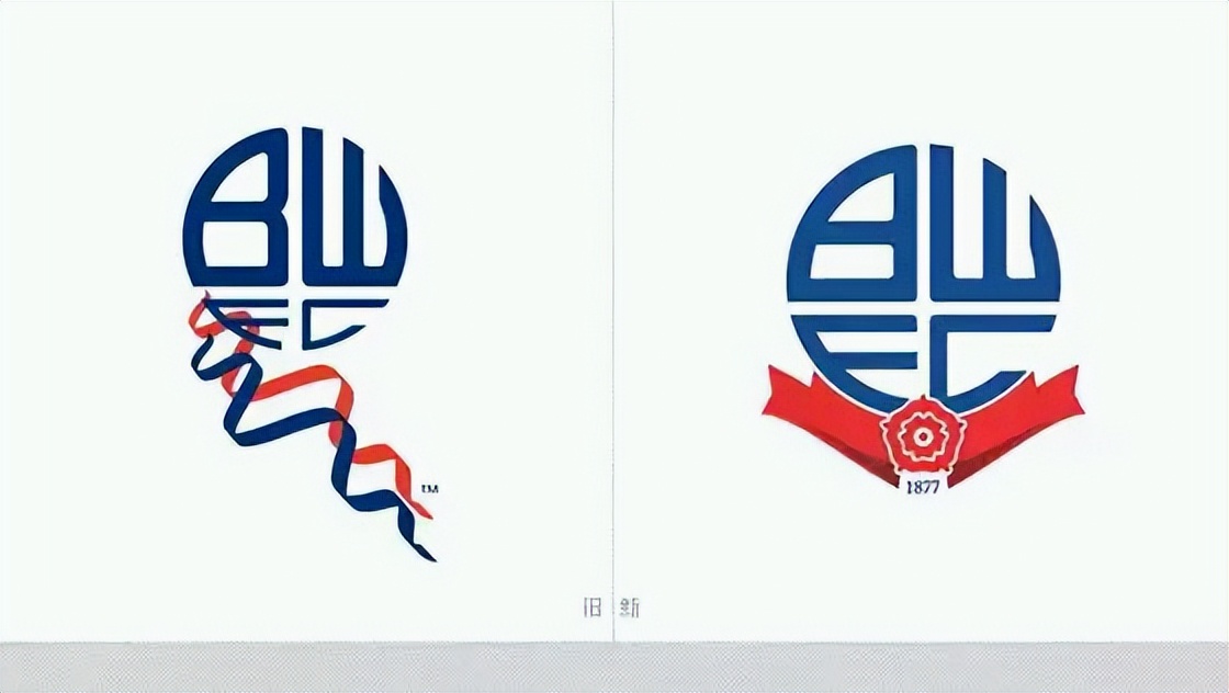 英超百年俱乐部,英超最成功的足球俱乐部