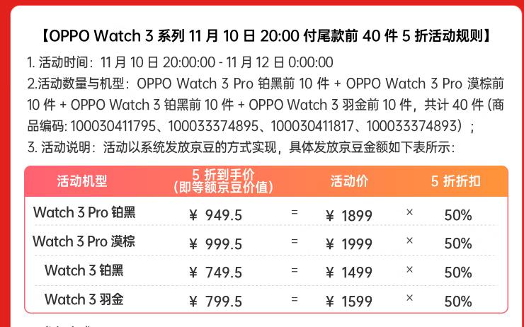双11智能手机销量排行榜,双11华为手表会降价吗