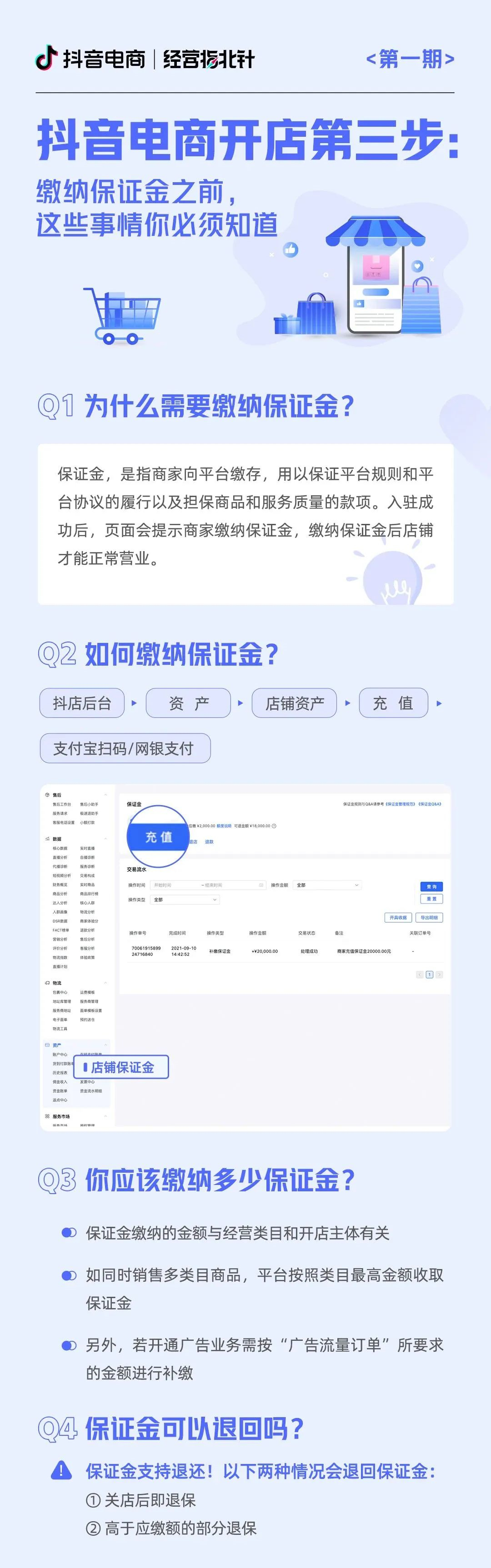 抖音电商入驻平台,怎样操作入驻抖音电商