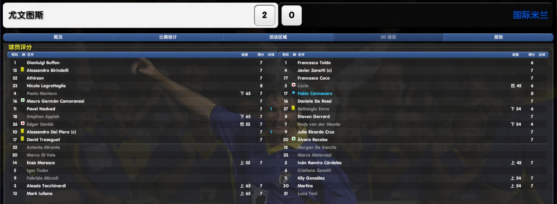 米兰03-04年阵容,cm0304国际米兰阵容