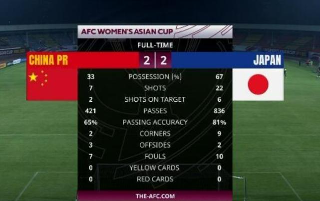 中韩女足现场直播在哪里观看,中韩女足决赛直播实况足球