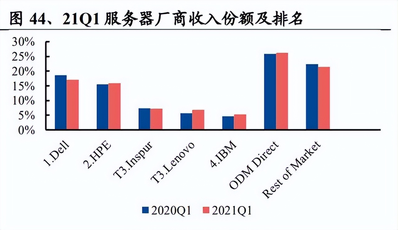 联想集团迎aipc爆发元年,联想核心技术分析