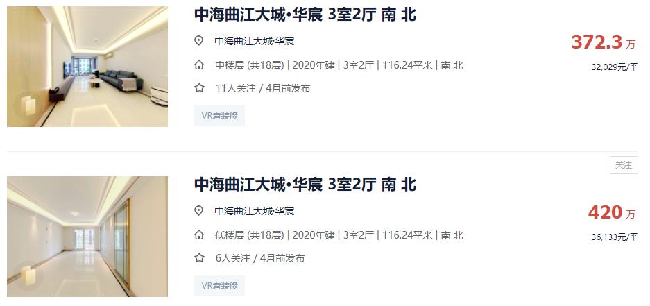 躺平，观望，不折腾，是不是当下西安最好的买房投资？