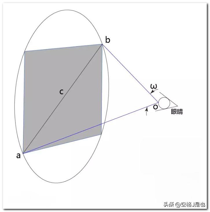 随身IMAX私人影院体验GoovisG3Max深度测评