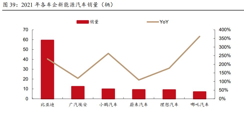 时代电气的功率半导体,时代电气研发实力