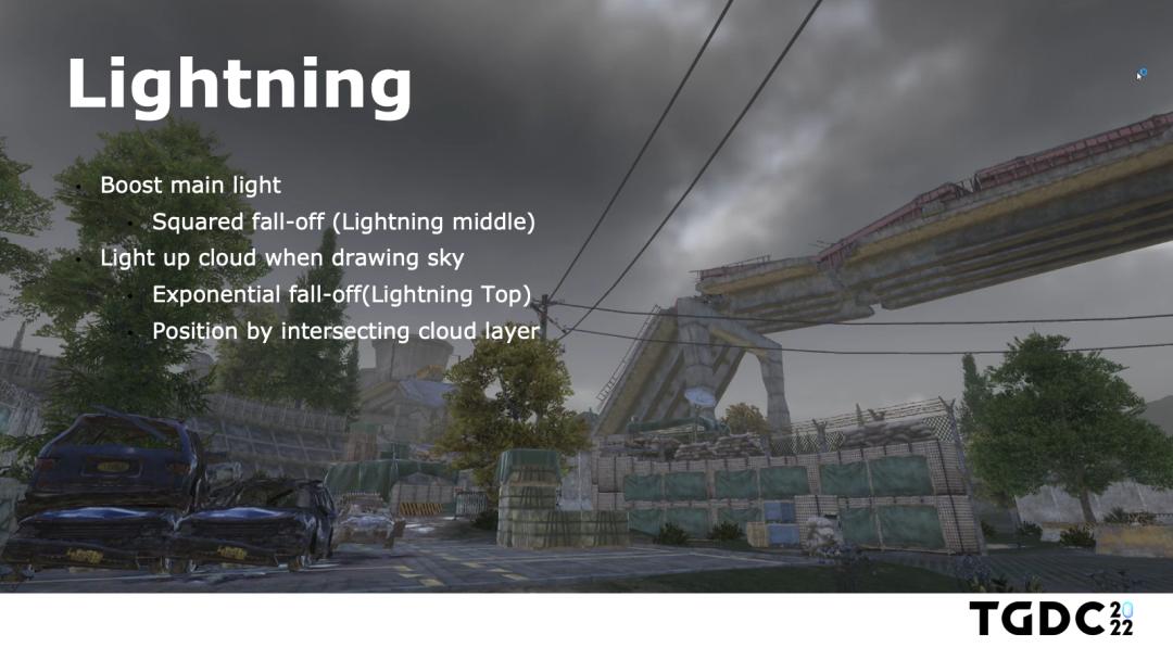 玩手游也能体验风霜雪雨？天气渲染技术带你领略云端魅力