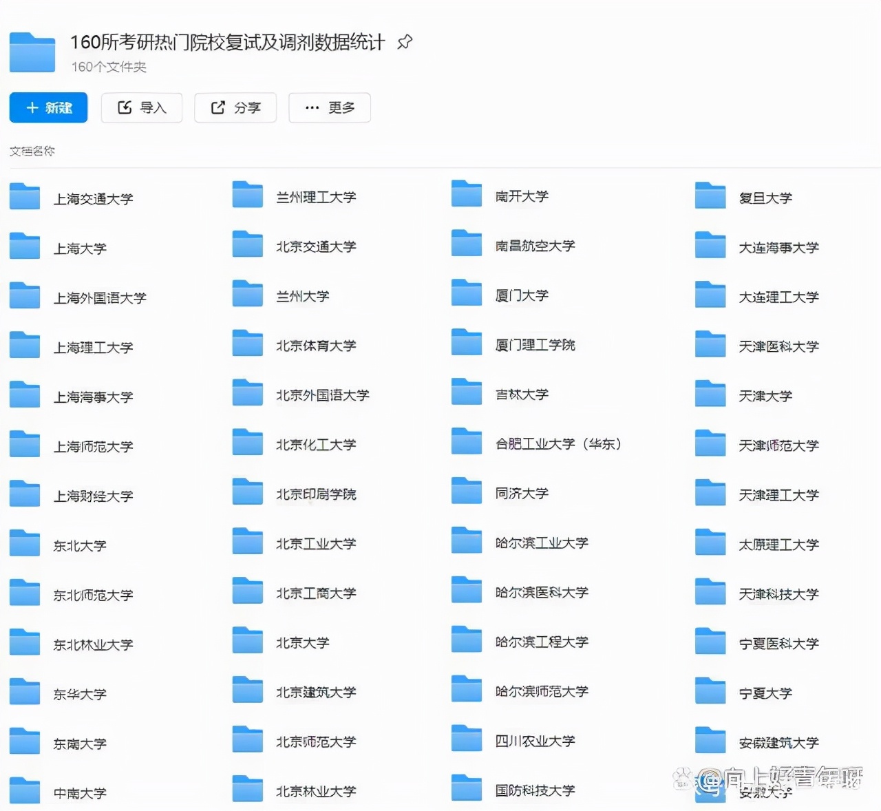 22考研复试,22考研复试时间