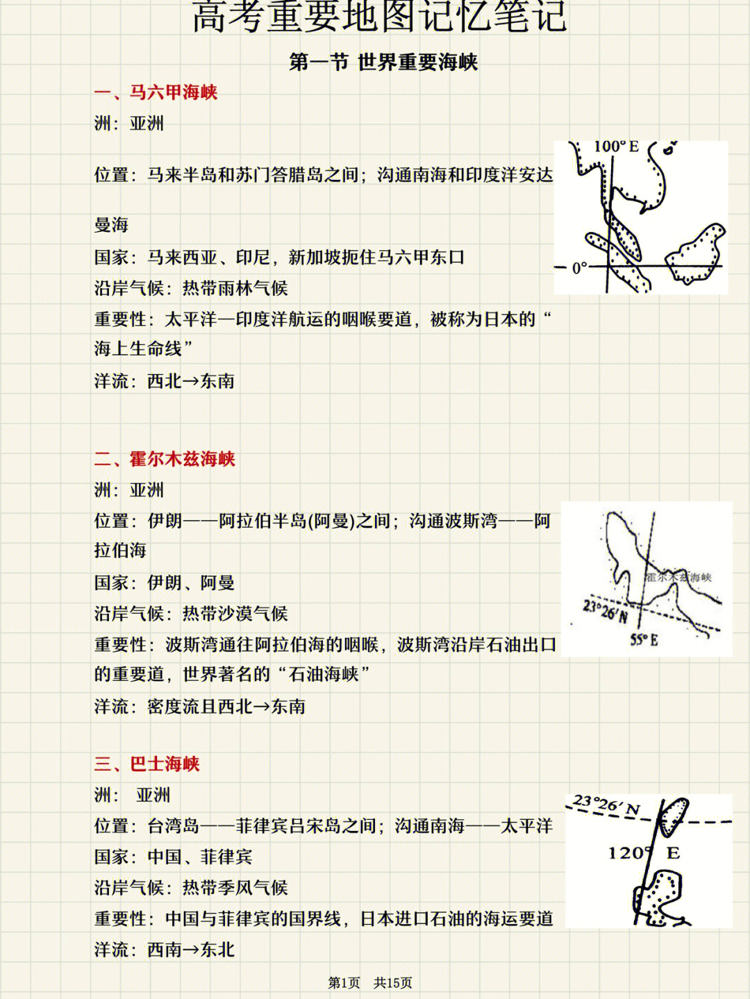 高中地理基础不好怎么复习,高中地理什么都不会怎么学