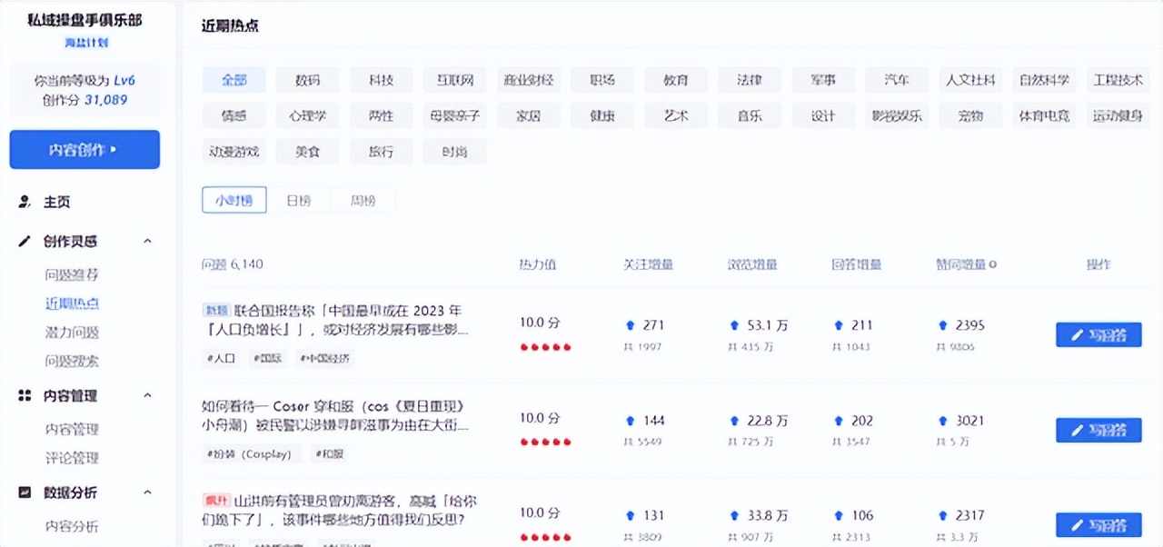 唐魁伟：5分钟了解知乎高质量引流全思路
