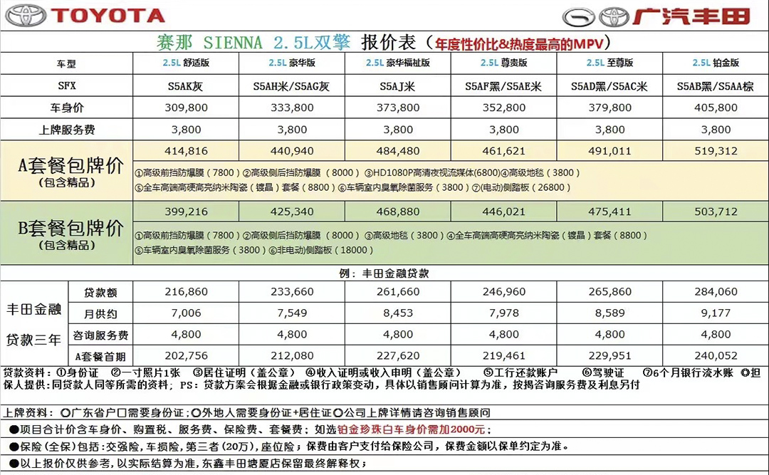 目前还在加价的车型,现在丰田车还加价吗