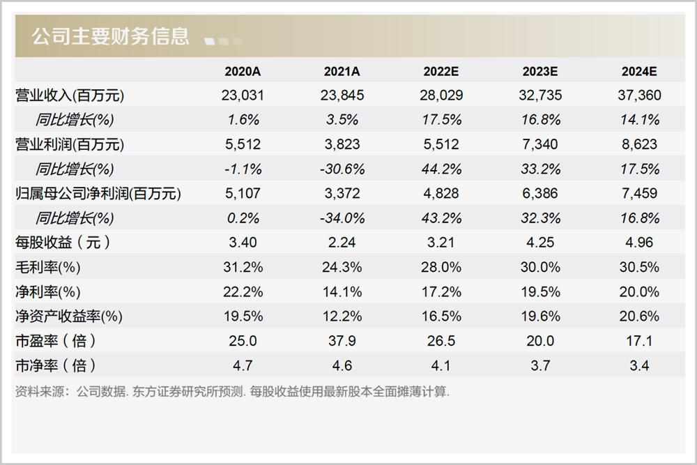 阿拉宁波欢迎您,阿拉宁波什么意思