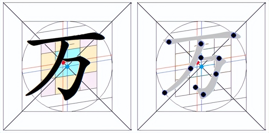 有什么技巧学习难写的字,怎么写难字不再难写