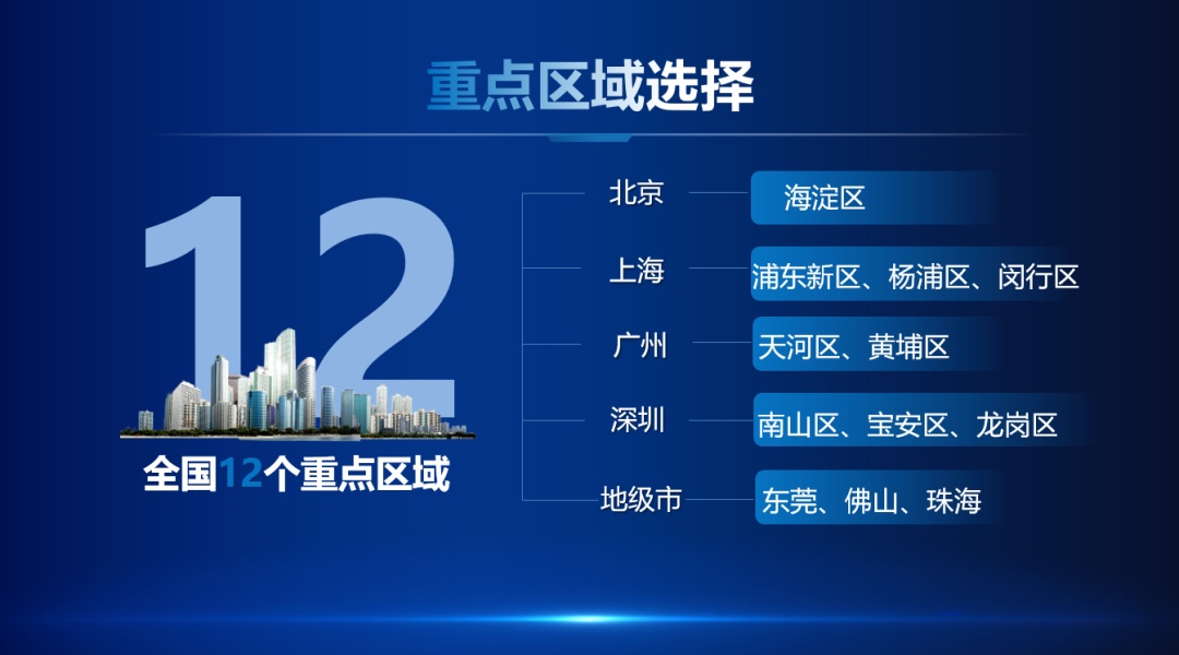 海淀人才最新信息,海淀区人才引进公示