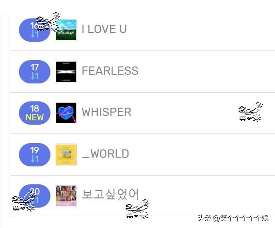 newjeans人气歌谣成绩 (newjeans十八连冠)