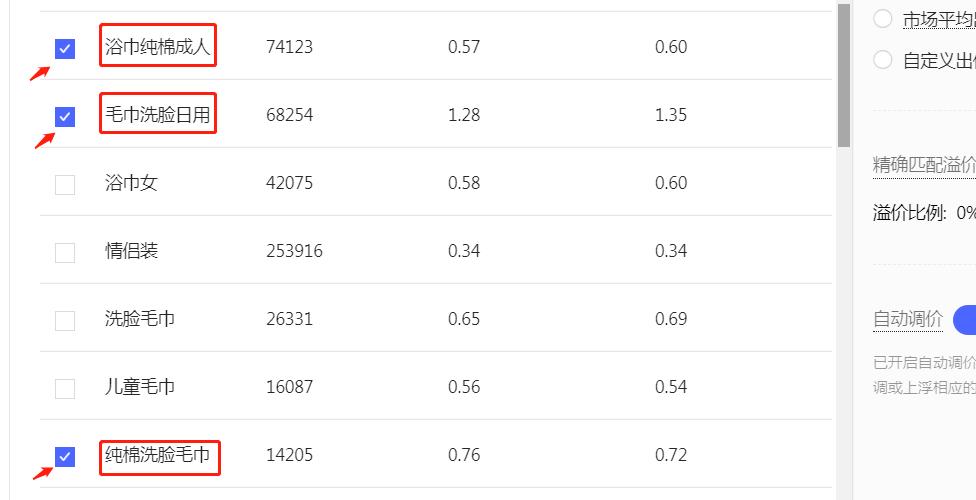 拼多多搜索推广流量分配怎么调,拼多多直播推广100块多少流量
