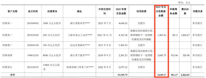 被遗忘的国货,被遗忘的国产好货
