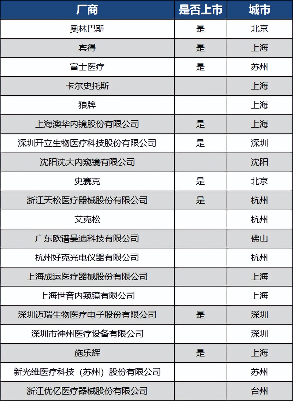 2022医院满意度,医院满意度视频