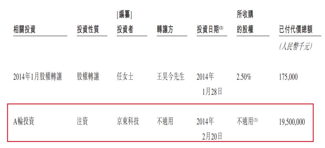 鑱氬悎鏁版嵁鑲＄エ,鑱氬悎鏁版嵁ceo宸︾韬环