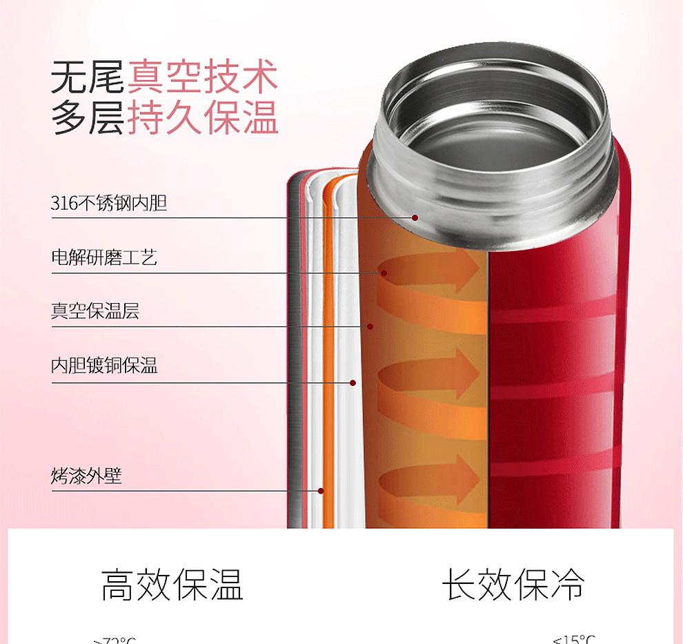 倒进热水变绿水，“夺命保温杯”屡次遭央视曝光，大家应警惕对待