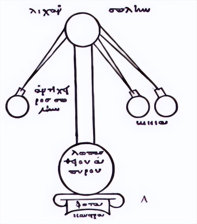 炼金术士都市传说,《现代炼金术士》