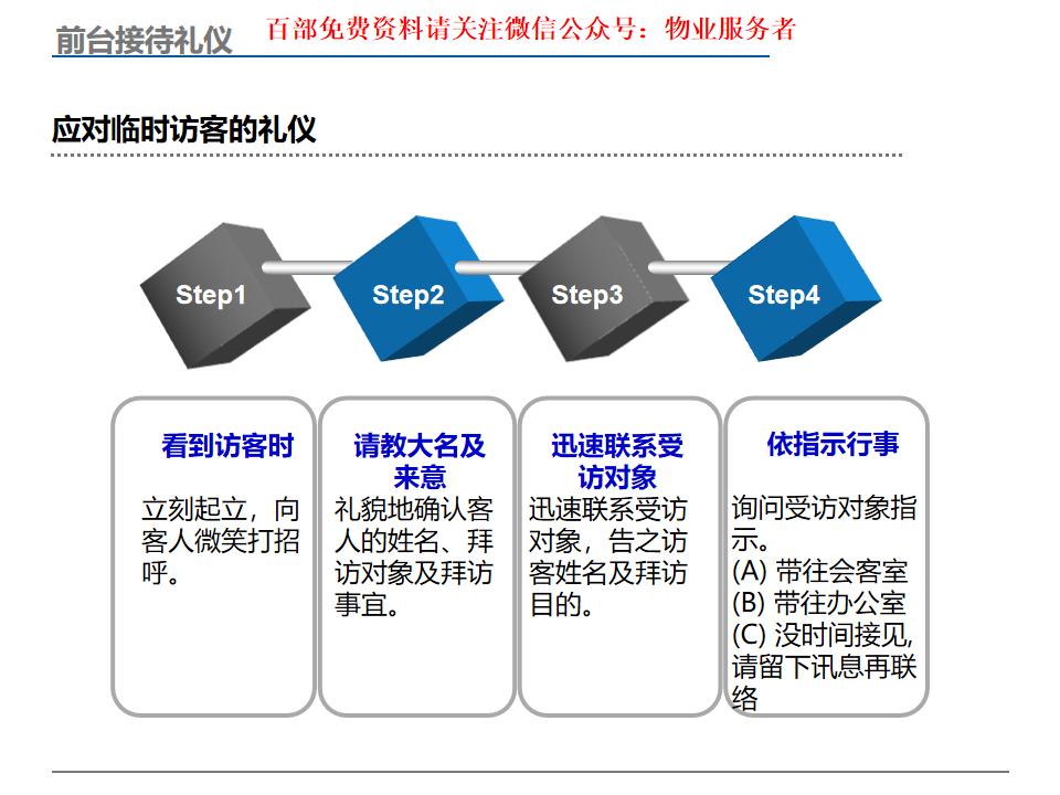 前台服务礼仪培训,培训班前台接待礼仪培训教程