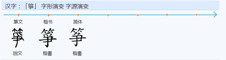 常用字范式之一四三