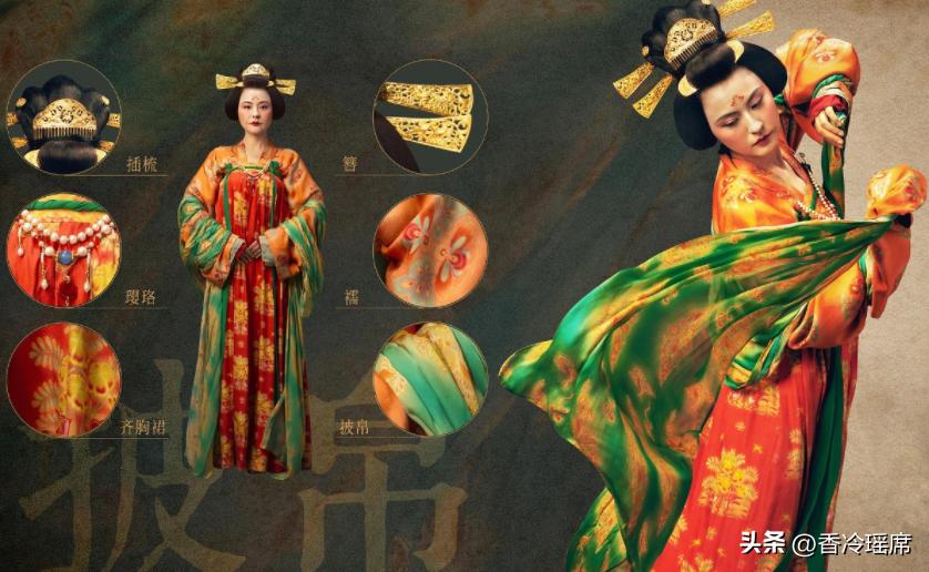 唐代亲王服饰特点,唐代服饰的特征及形成原因