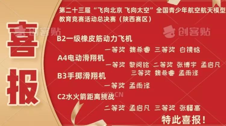 椋炲悜鍖椾含鑸ā姣旇禌娌堥槼,椋炲悜鍖椾含鑸ā姣旇禌閫傚悎楂樹腑鐢熷悧