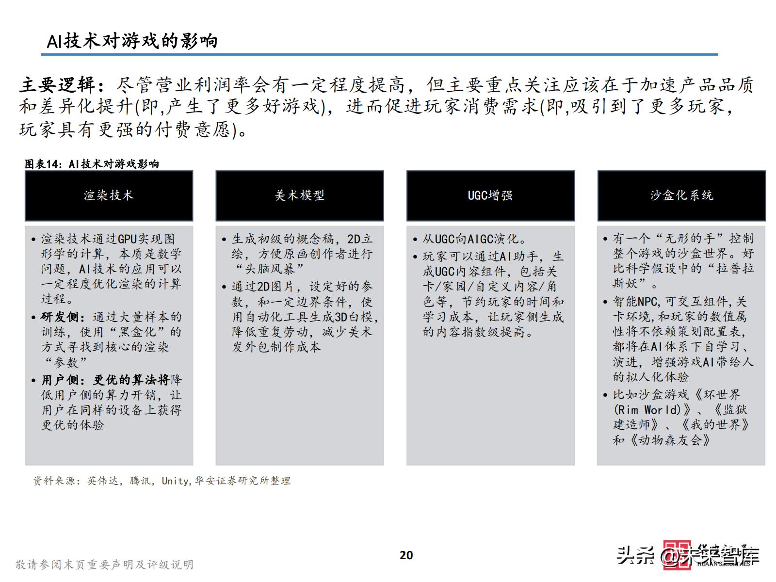 2021游戏板块投资,2023游戏投资
