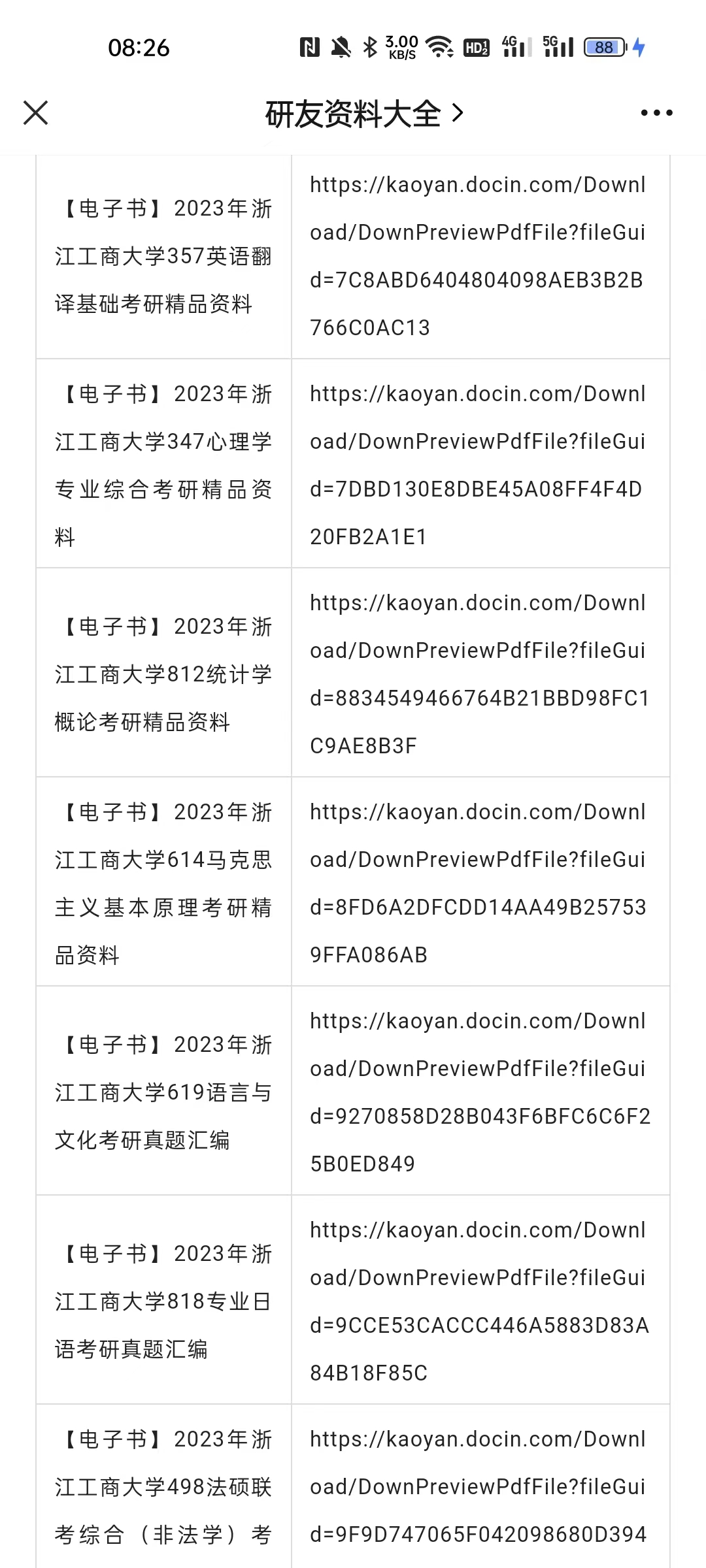 考研浙江工商大学怎么样？