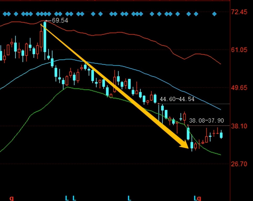 一个摄像头创造营收2500万,一个家用摄像头