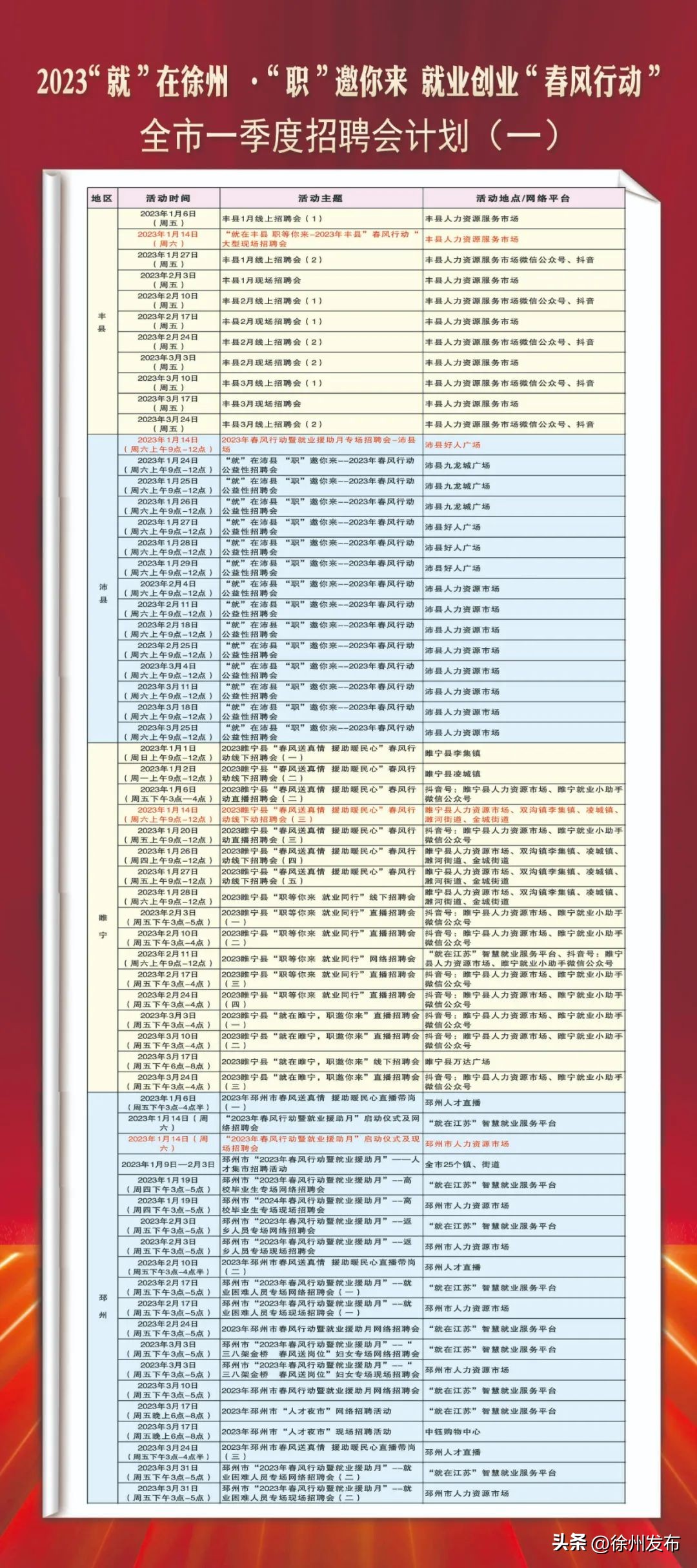 去哪里找工作？徐州多场招聘会等着你！