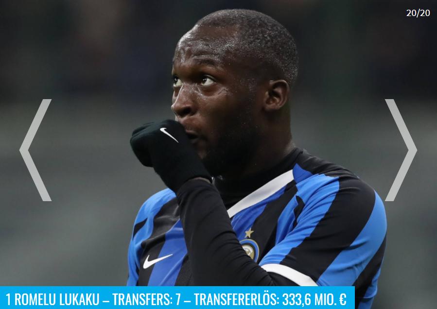 德转身价排行内马尔,德转更新足坛35岁以上球员身价榜