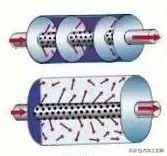 发动机工作原理图解大全,全网最详细发动机工作原理讲解