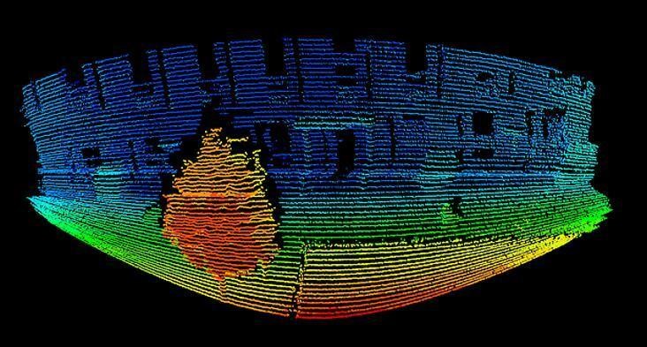 激光三维扫描测绘,移动三维激光扫描精度