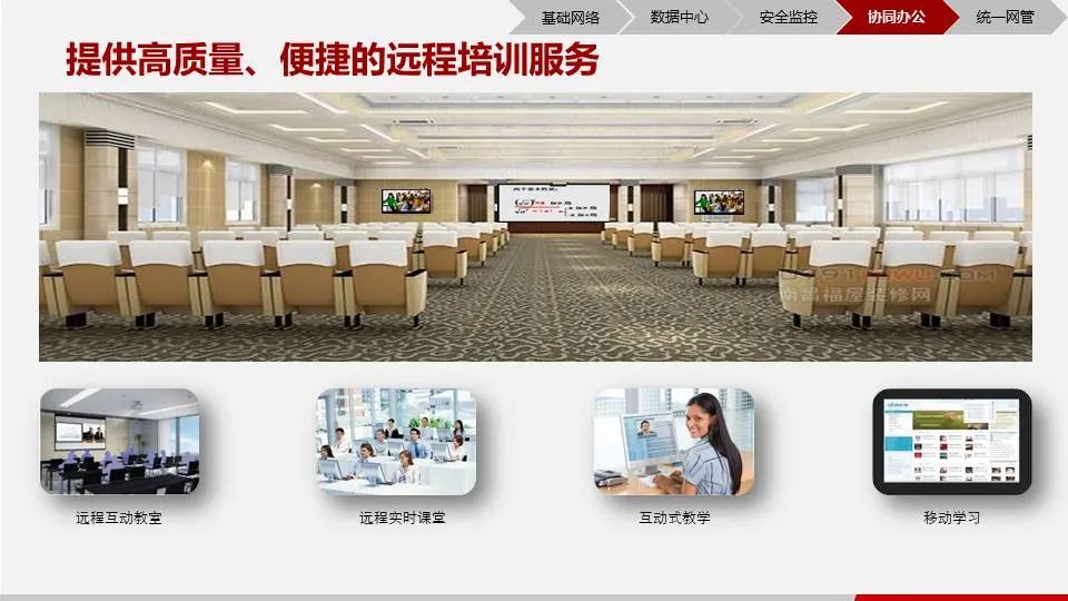 智慧园区解决方案公司排名,智慧园区解决方案价格