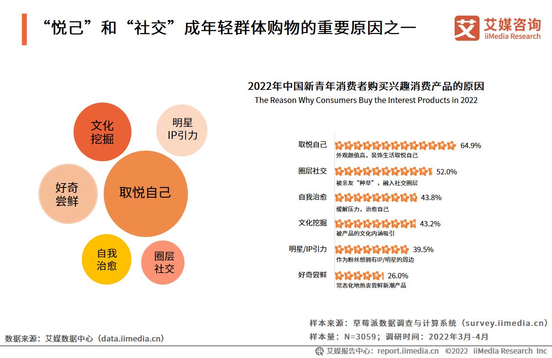 中国新国货消费行为研究报告,2019新国货消费趋势报告
