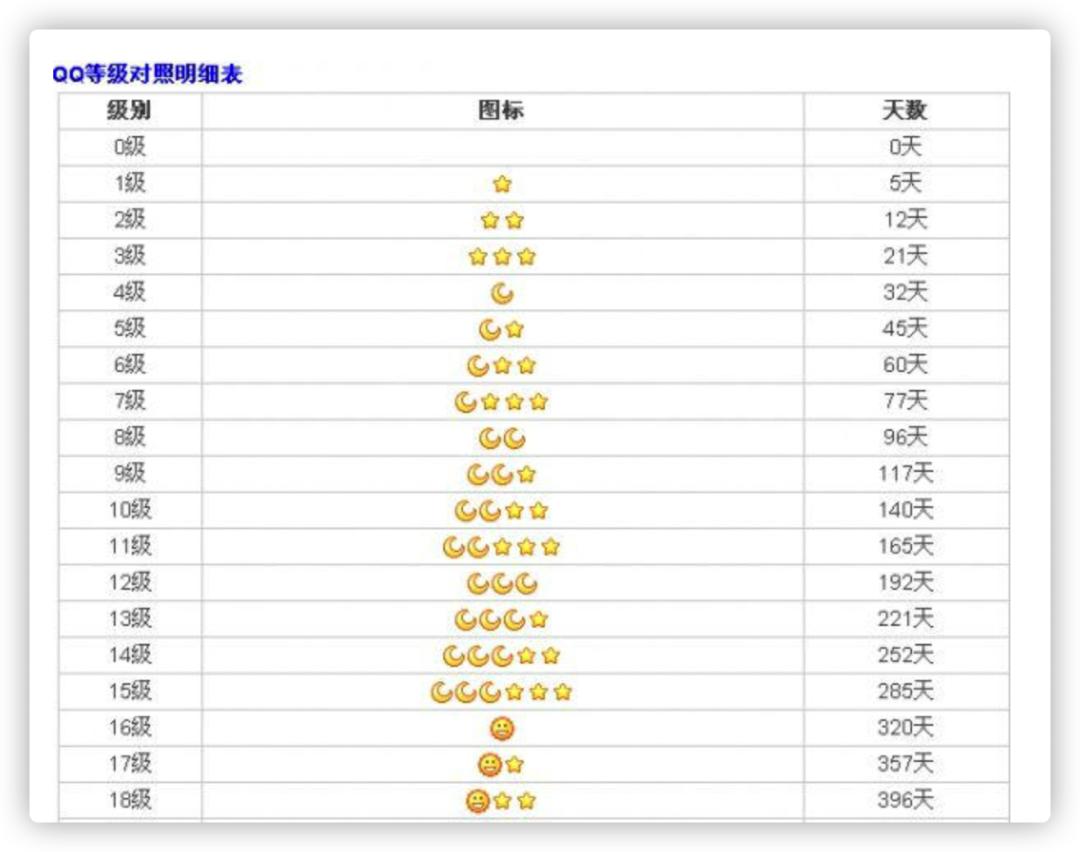 腾讯官宣最新消息,腾讯官宣