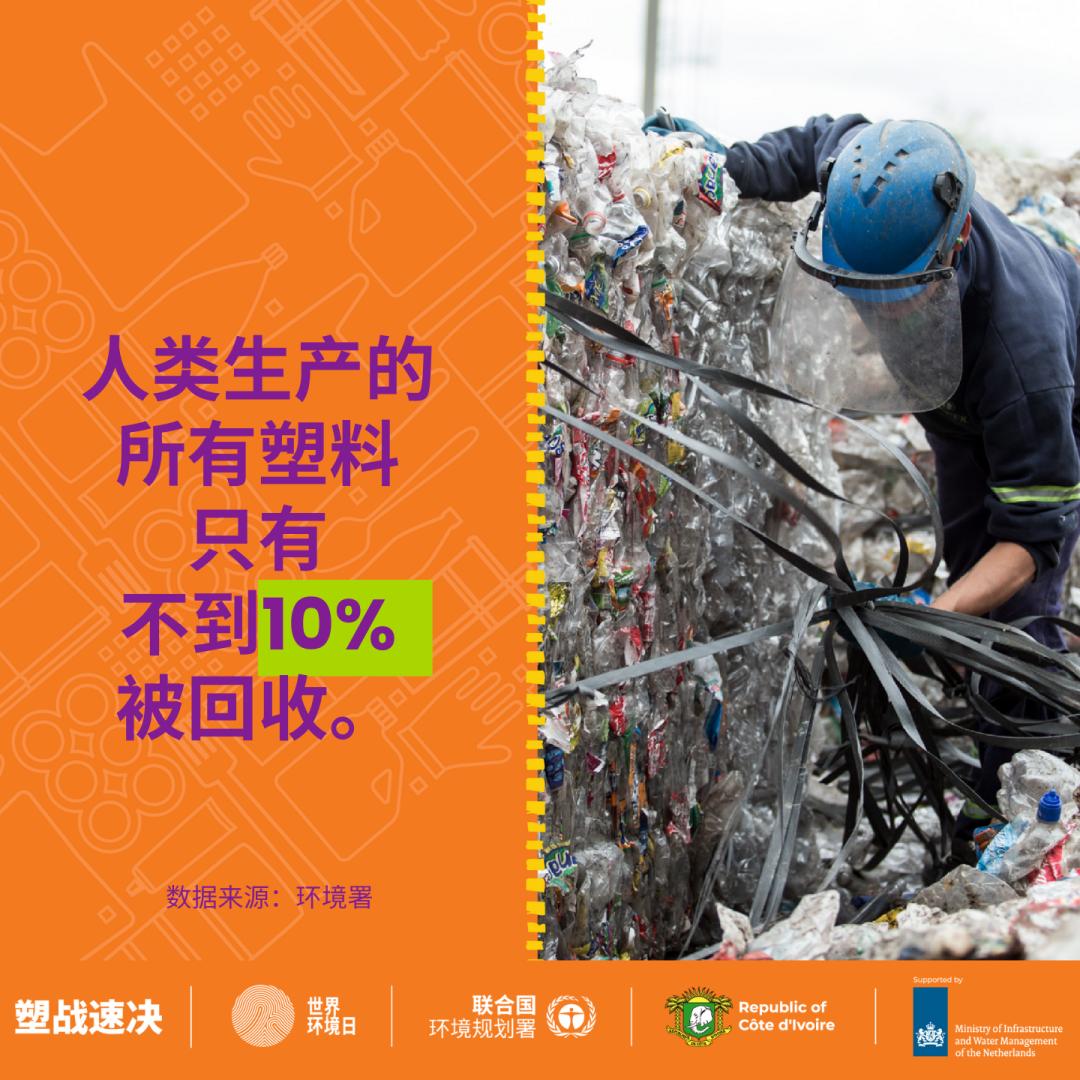 是时候为4500000000岁的TA做点什么了!