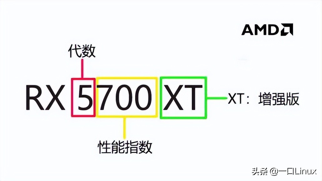 主机坏得最快的办法,主机坏