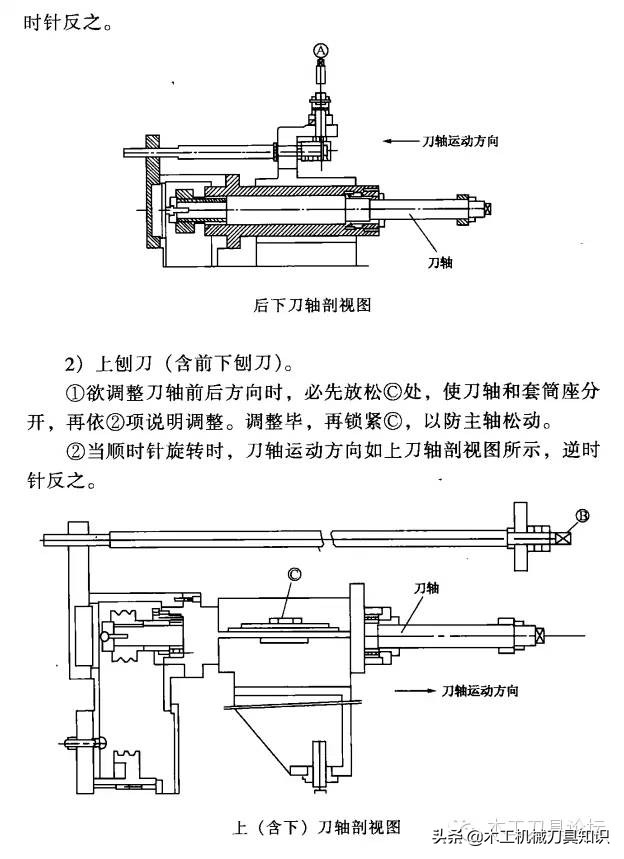 四面刨刀具的正确安装方法,四面刨刀具调试视频教程