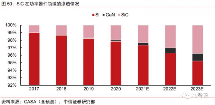 特斯拉model3拆门板,特斯拉性能版model3拆解