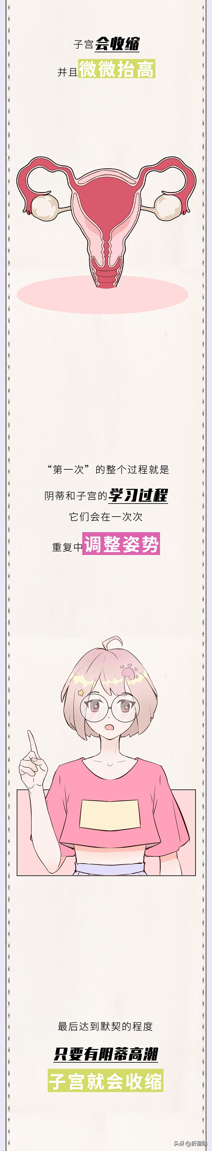 女生第一次*生活性**后，身体会发生哪些变化？女生不要羞于了解！